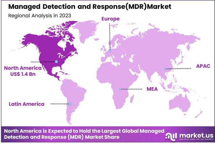 Managed Detection and Response (MDR) Market region