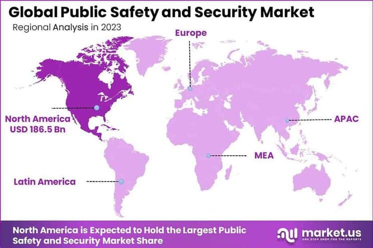 Public Safety and Security Market Region