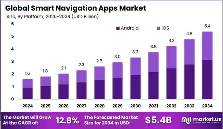 Beyond the Flagship: Navigating Brand Legacy and Software in the Modern Android Ecosystem