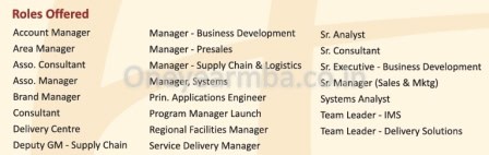 Placements Class profile essays GMAT Eligibility One year MBA in India SP Jain PGPM PGPX PGP PGPX vs ISB PGPX vs EPGP PGP vs PGPX XLRI vs IIM A IIM A vs IIM B vs IIM C vs IIM I Full time Executive MBA 1 yr best fees deadline loans score minimum work experience