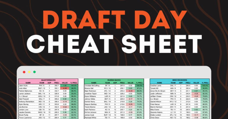 Cheat Sheet Preview