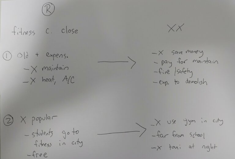 Example