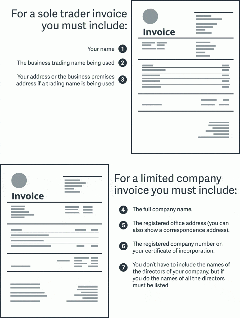 SAGE sole trader cheat sheet