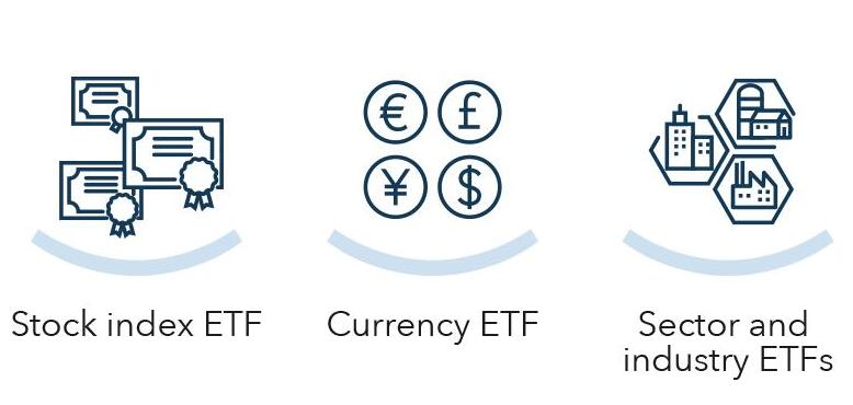 什么是etf 丨5分钟快速了解etf 热门文章丨优选吧