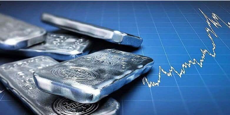 白银期货保证金