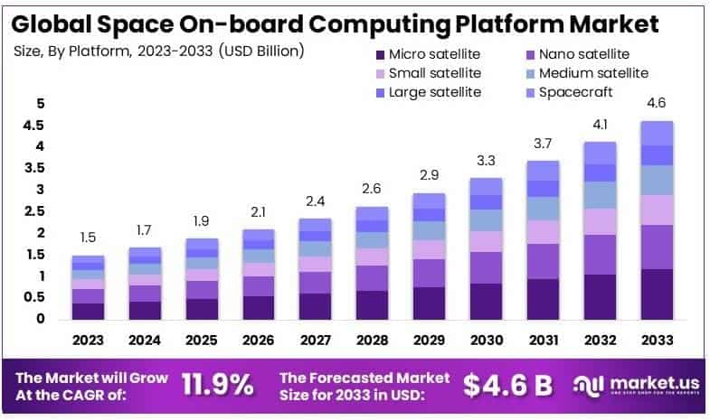 Cloud Communication Computing Platforms: Revolutionizing Connectivity