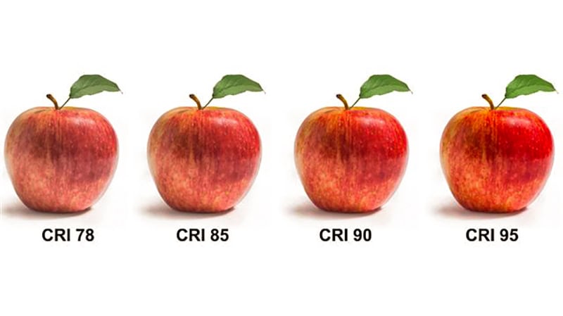 chỉ số hoàn màu cri chỉ số hoàn màu cri