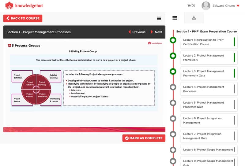 KnowledgeHut Online PMP Course