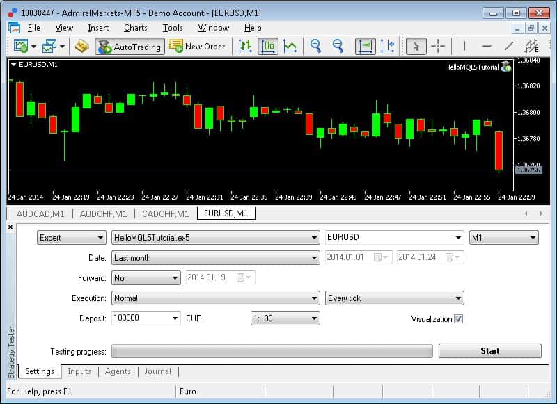 MQL5StrategyTester