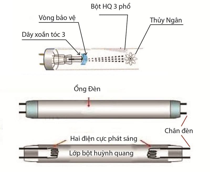 Giá mua bán Đèn LED Fawookidi giá rẻ tại Hà Nội HN sài gòn tphcm thành phố hồ chí minh; đèn led chiếu sáng Fawookidi giá rẻ; đèn cắm cỏ Fawookidi; Đèn trang trí cắm cỏ Fawookidi; Đèn LED panel ốp nổi Fawookidi; Đèn led panel âm trần Fawookidi; Đèn LED panel tròn Fawookidi; Đèn led panel vuông Fawookidi; Đèn led panel đổi màu Fawookidi; Đèn led panel dimming dimmer Fawookidi; Đèn led panel mặt kính Fawookidi; Đèn led panel siêu mỏng Fawookidi; Đèn led ốp nổi Fawookidi; Đèn led âm trần Fawookidi; Đèn led bub Fawookidi; Đèn led tuýp tube Fawookidi; gia mua ban Den LED Fawookidi gia re , den led chieu sang Fawookidi gia re, den cam co Fawookidi; Den trang tri cam co Fawookidi; Den LED panel op noi Fawookidi; Den led panel am tran Fawookidi; Den LED panel tron Fawookidi; Den led panel vuong Fawookidi; Den led panel doi mau Fawookidi; Den led panel dimming dimmer Fawookidi; Den led panel mat kinh Fawookidi; Den led panel sieu mong Fawookidi; Den led op noi Fawookidi; Den led am tran Fawookidi; Den led bub Fawookidi; Den led tuyp tube Fawookidi tai ha noi HN tphcm thanh pho ho chi minh; Giá mua bán Đèn led downlight Fawookidi tại Hà Nội HN sài gòn tphcm thành phố hồ chí minh; Đèn led spotlight Fawookidi; Đèn led sân vườn Fawookidi; Đèn led pha hắt Fawookidi; Đèn led nhà xưởng Fawookidi; Đèn led dây Fawookidi; Đèn led thanh nhôm Fawookidi; Đèn led ray rọi ray Fawookidi; Đèn led rọi gương Fawookidi; Đèn led âm đất Fawookidi; Đèn led âm nước ngâm nước Fawookidi; Đèn led chùm trang trí Fawookidi; Đèn led tường Fawookidi; Đèn led chiếu hắt Fawookidi; Đèn dẫn hướng âm tường Fawookidi; gia mua ban Den led downlight Fawookidi; Den led sportlight Fawookidi; Den led san vuon Fawookidi; Den led pha hat Fawookidi; Den led nha xuong Fawookidi; Den led day Fawookidi; Den led thanh nhom Fawookidi; Den led ray roi ray Fawookidi; Den led roi guong Fawookidi; Den led am dat Fawookidi; Den led am nuoc ngam nuoc Fawookidi; Den led chum trang tri Fawookidi; Den led tuong Fawookidi; Den led chieu hat Fawookidi; Den dan huong am tuong Fawookidi tai ha noi HN tphcm thanh pho ho chi minh; Đèn led cao cấp Fawookidi; Den led cao cap Fawookidi; Đèn led trang trí fawookidi; Den led trang tri fawookidi; 