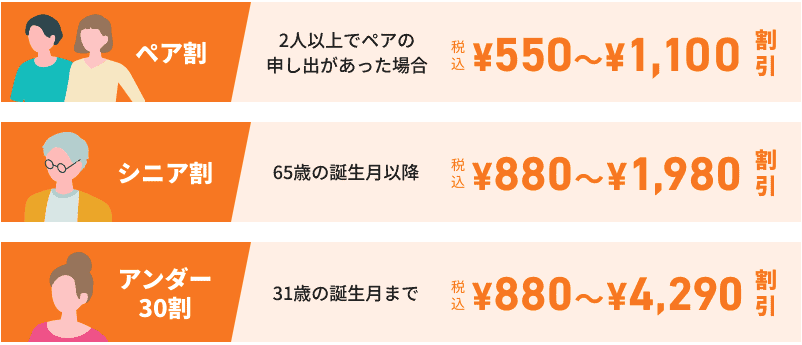 【65歳以上限定】ティップネス(TIPNESS)「各種割引」シニア割キャンペーン