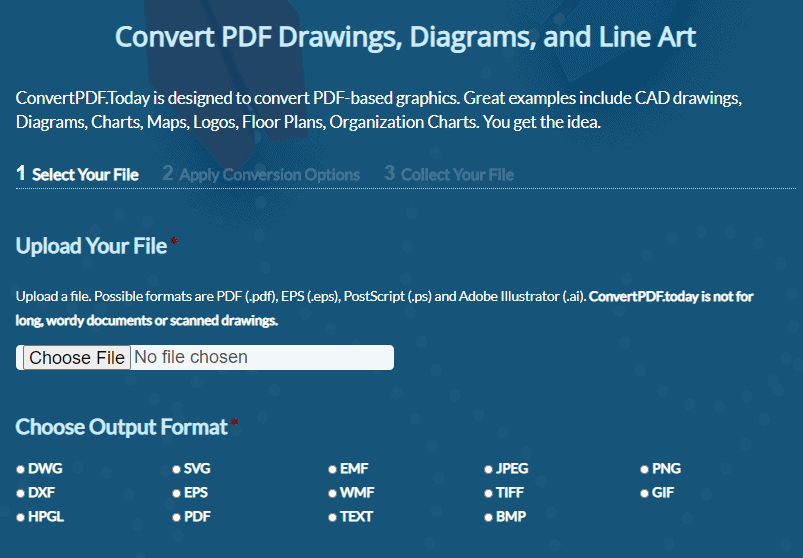 How to Convert a PDF to GIF: Converter, Mac, & Windows