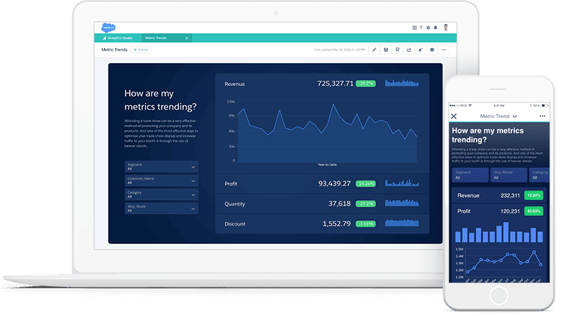 Salesforce Einstein Solutions Ai Driven Analytics Power Salesforce Einstein Solutions Ai Driven Analytics Power