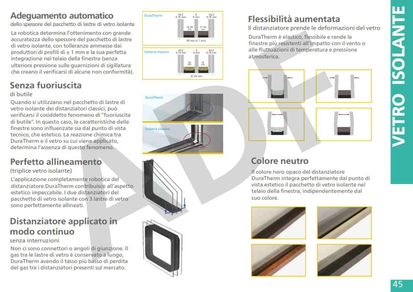 tecnologia duratherm 2