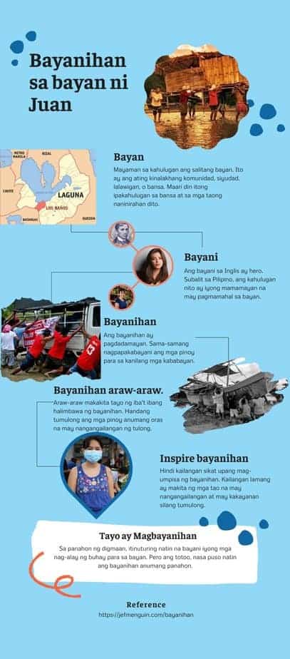 Bayanihan Culture That Turns Ordinary Filipinos Into Heroes