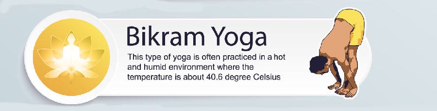 Is Bikram Yoga Hot Yoga