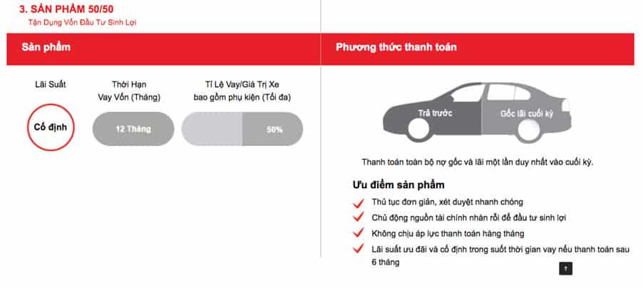 Tài chính Toyota Việt Nam (TFS) Gói vay 50/50 của TFS