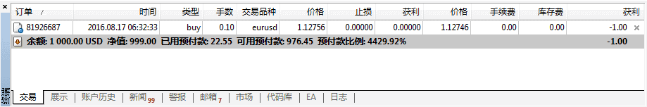 MT4软件查看保证金信息