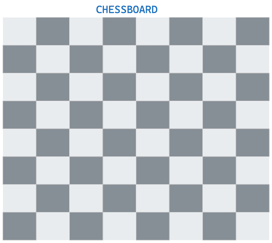 How to Convert Wireframes to HTML Code using AI 8 Chessboard pattern coded from wire frames using Excalidraw