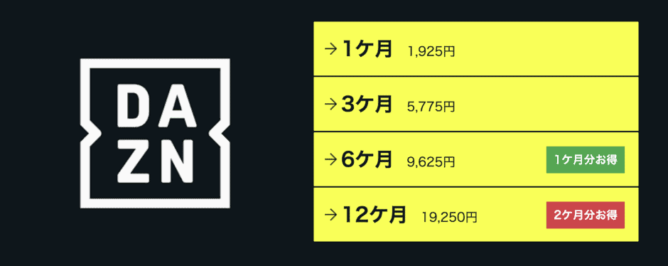 【楽天限定】DAZN「最大2ヶ月無料視聴コード付ギフトコード」キャンペーン