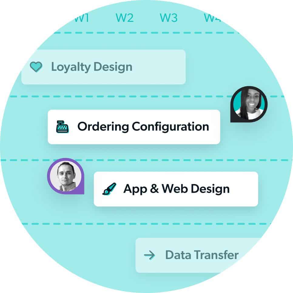Abstract representation of the guided Thanx onboarding and launch process