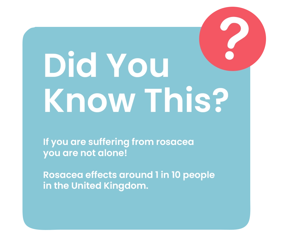 Rosacea Facts