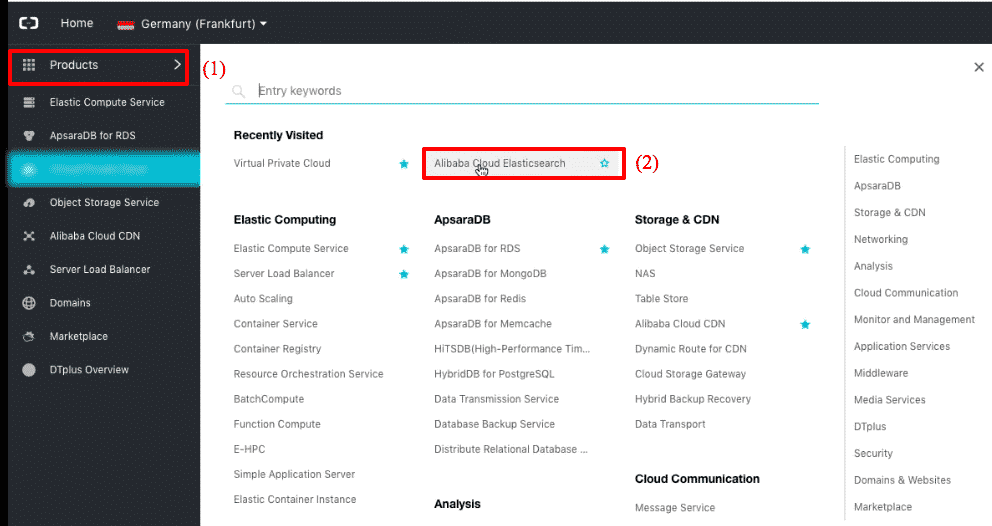 Alibaba Cloud Elasticsearch: new cluster menu