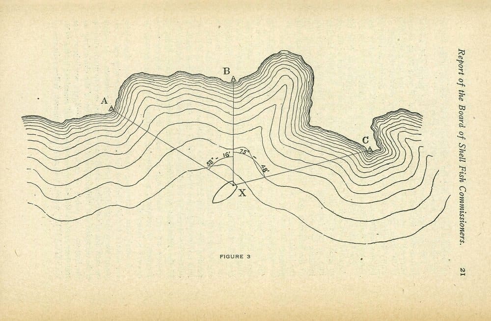 An example of how the surveyors triangulated an oyster bed location. - NOAA Central Library