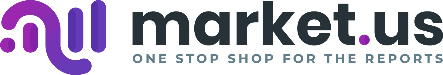 marketus
