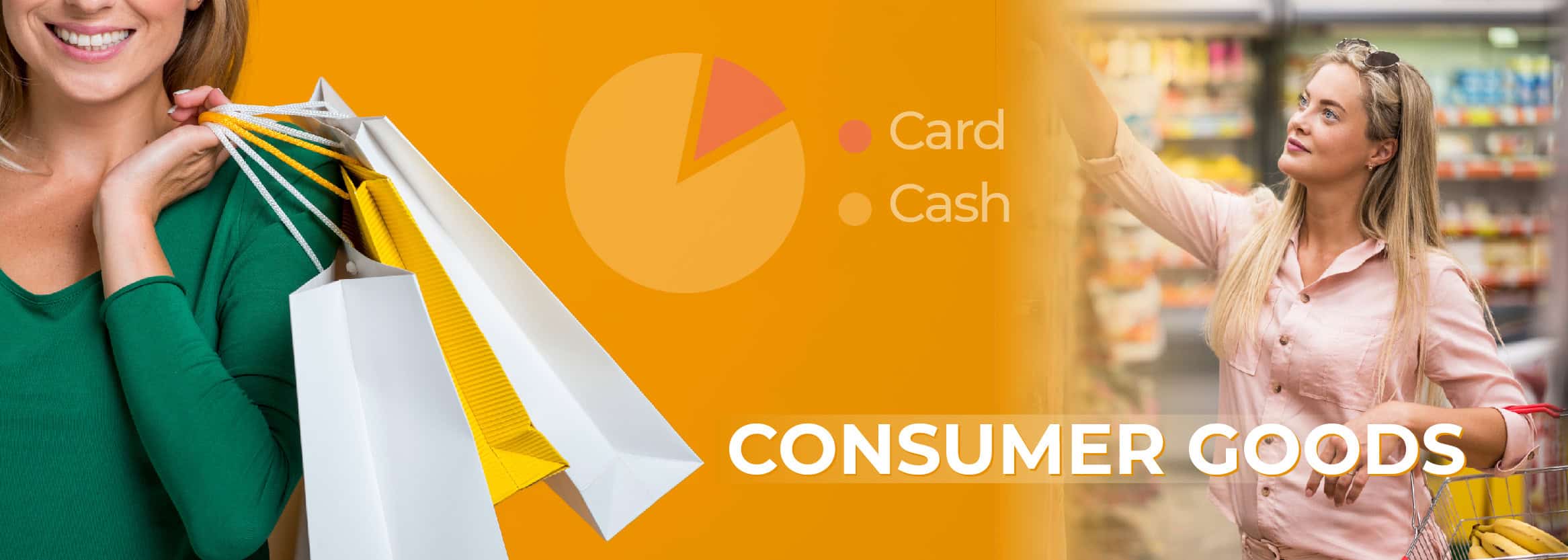 Consumer Goods Industry Statistics