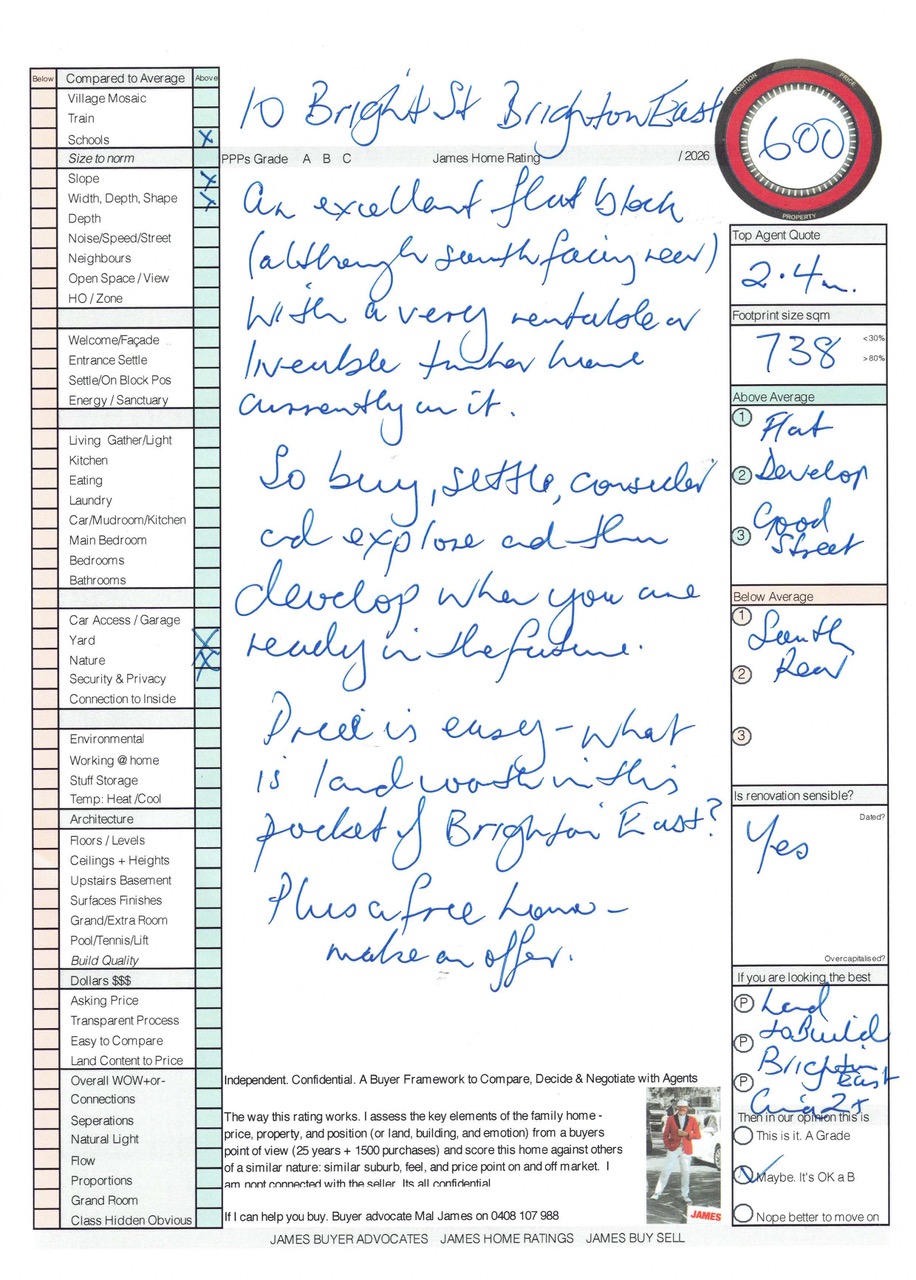 10 Bright Street Brighton East – James Buyer Advocates