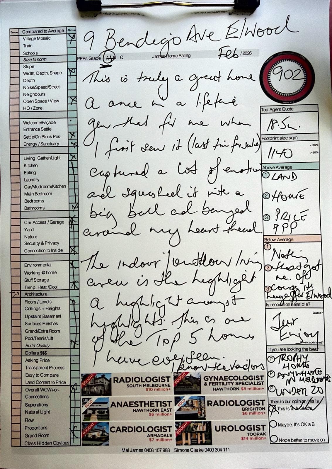 9 Bendigo Avenue Elwood – James Buyer Advocates