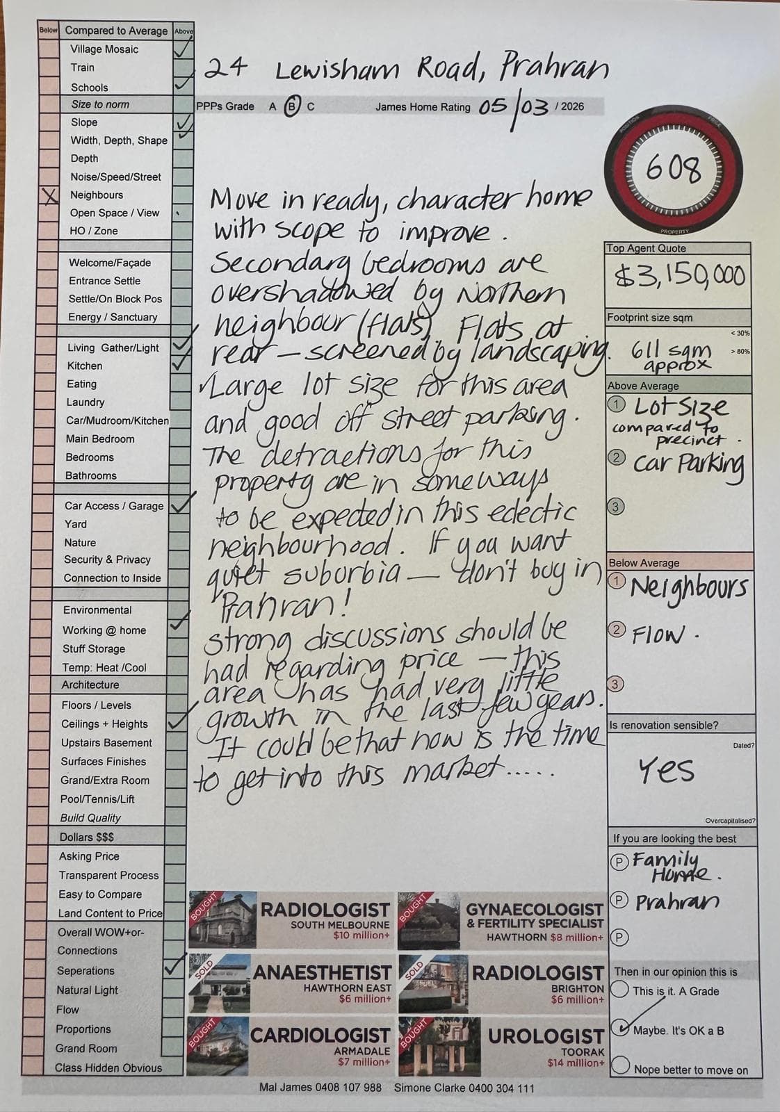 24 Lewisham Road Prahran – James Buyer Advocates