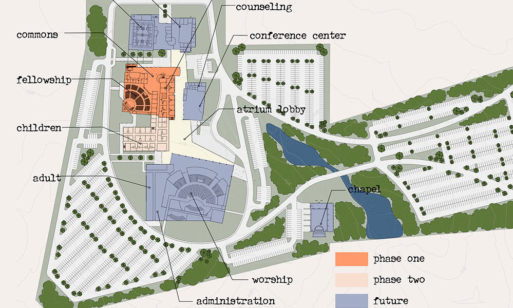 Master Planning services by MG+A