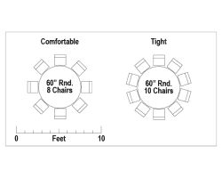 5 round table seating chart 1711492585 2