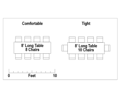 8 banquet table seating chart 1711492217 2