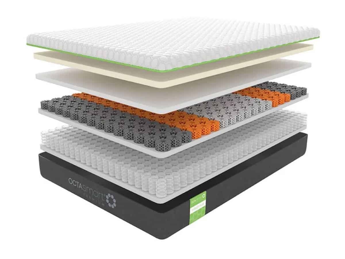 octasmart premium hybrid plus mattress 3