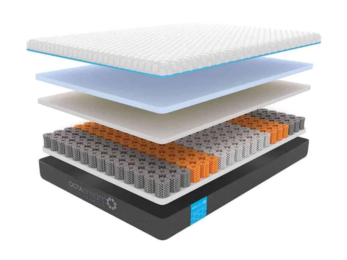 octasmart premium mattress 3