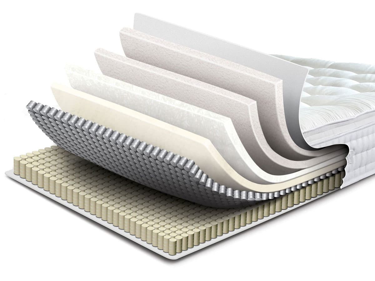 Sleepeezee Wool Supreme 2400 Divan Set - Image 2