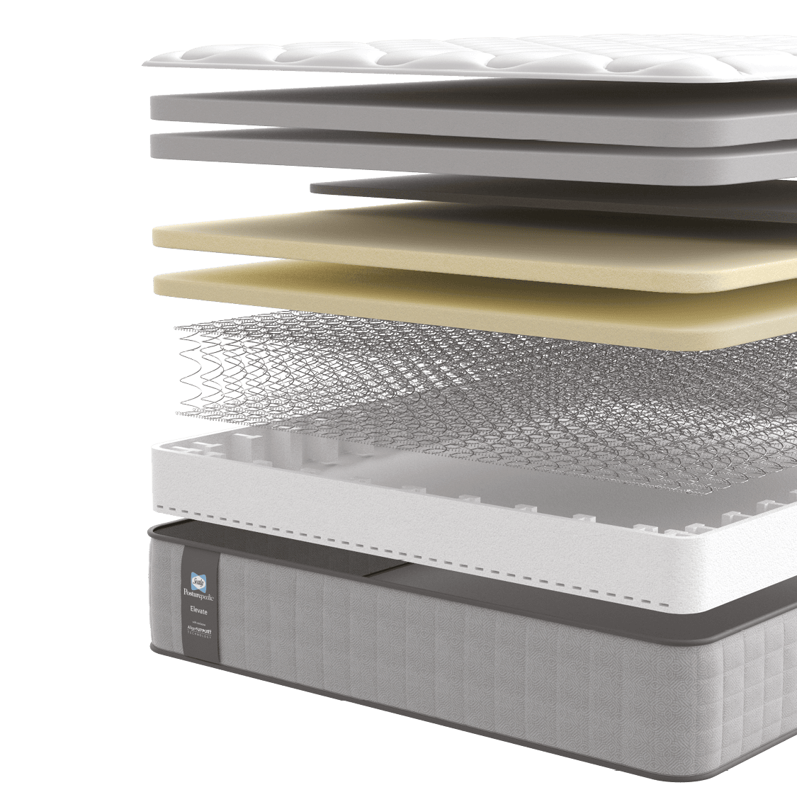 Sealy Edison Elevate Luxury Plush Mattress 5