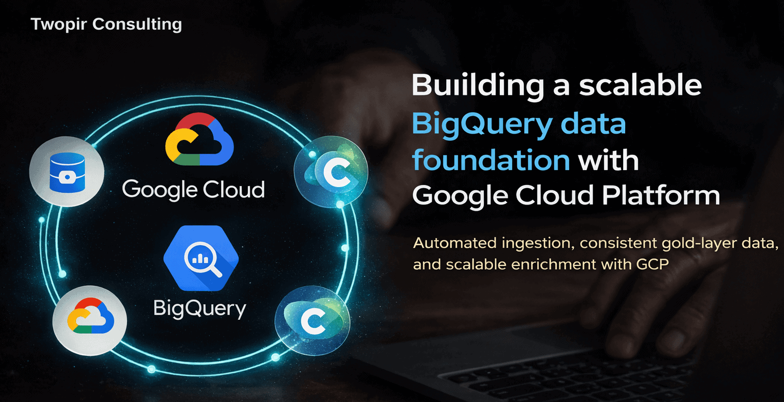 BigQuery & Google Cloud Logo