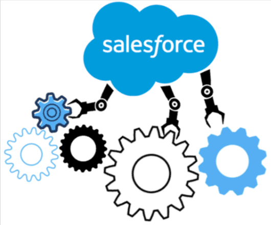 Salesforce Flow