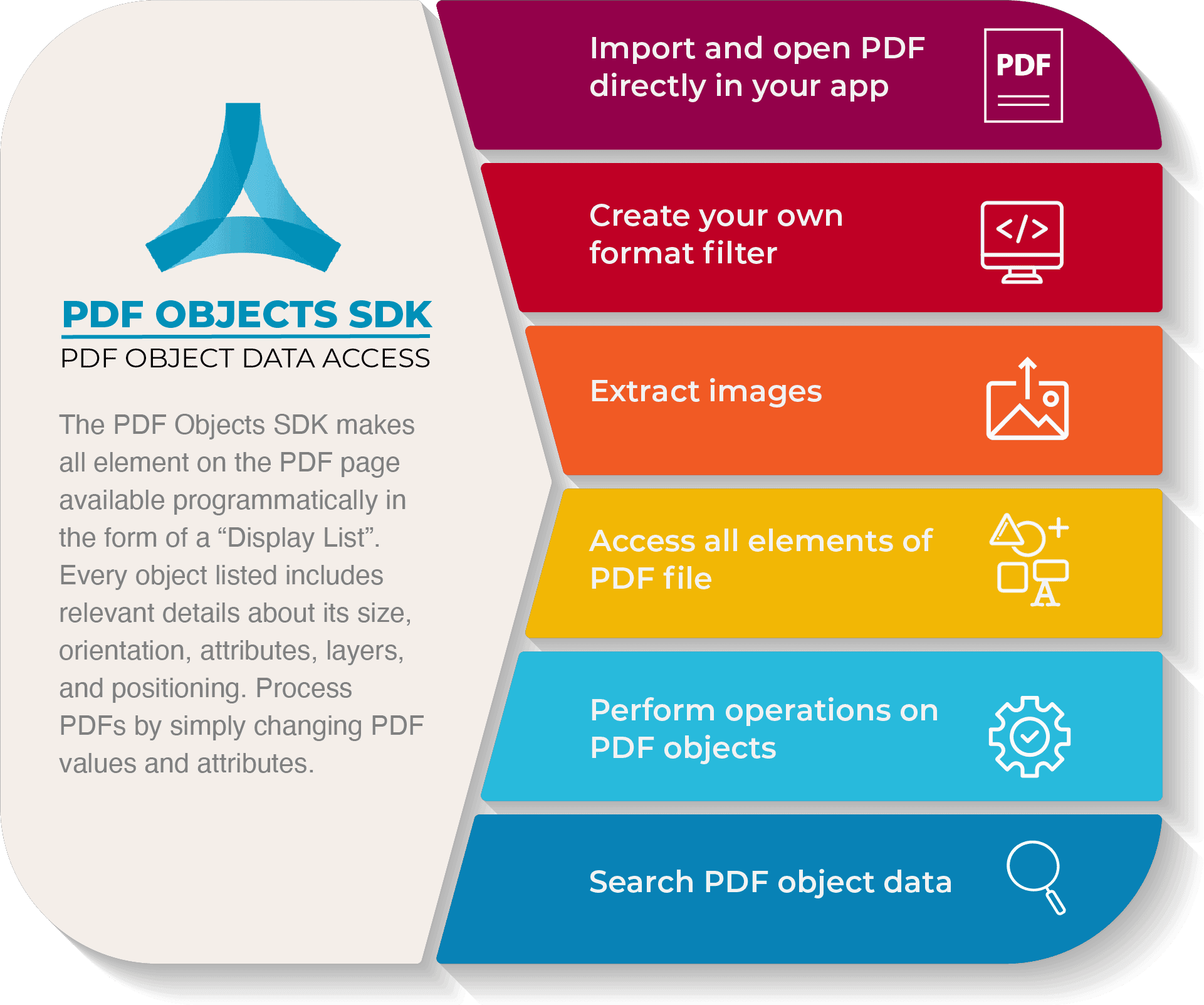 pdf-objects-pic