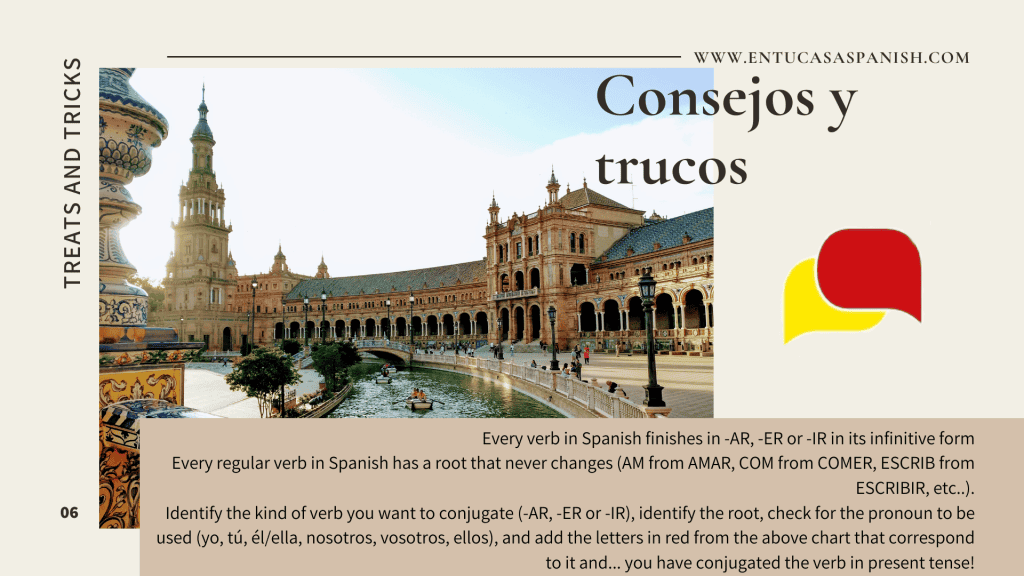 A guide for A1-A2 learners of Spanish(6)