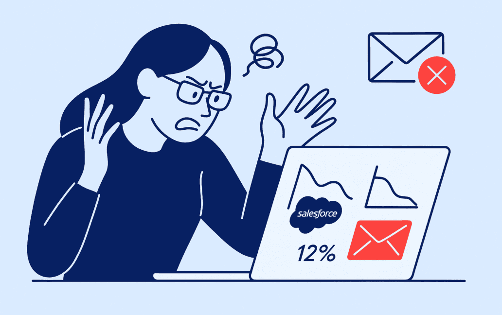 A frustrated person looks at a laptop displaying declining graphs, a 12% openrate, a Salesforce logo, and error icons—highlighting the issue of Salesforce emails going to spam.