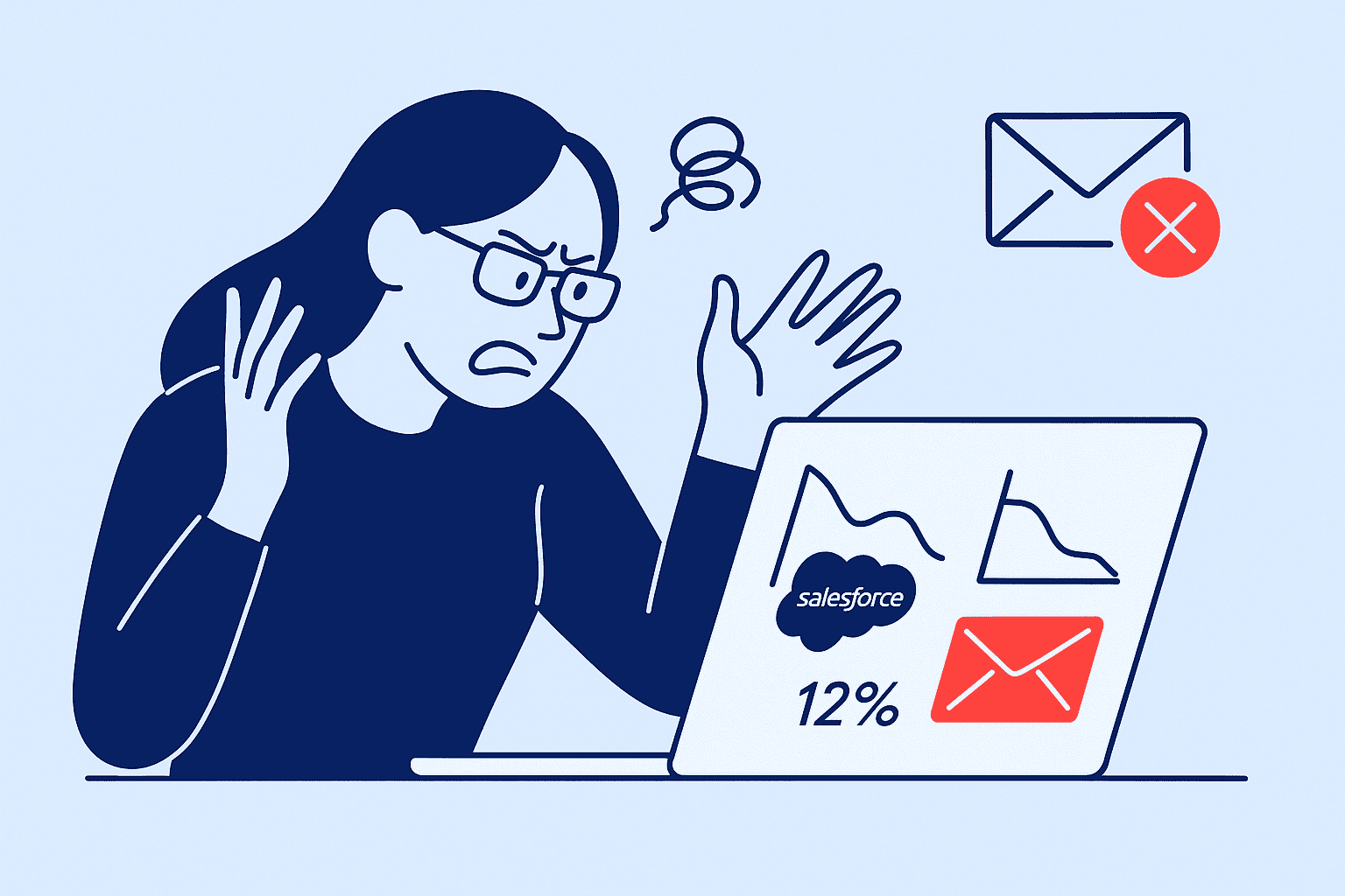 A frustrated person looks at a laptop displaying declining graphs, a 12% openrate, a Salesforce logo, and error icons—highlighting the issue of Salesforce emails going to spam.
