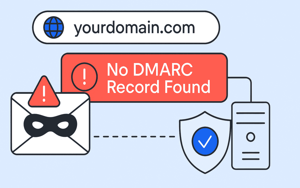 Image illustrating the absence of a DMARC record for "yourdomain.com," spotlighting a security vulnerability. Icons include an envelope with a mask, a server, and a shield with a checkmark, emphasizing the need to prioritize DMARC records for online protection and better SEO strategies.