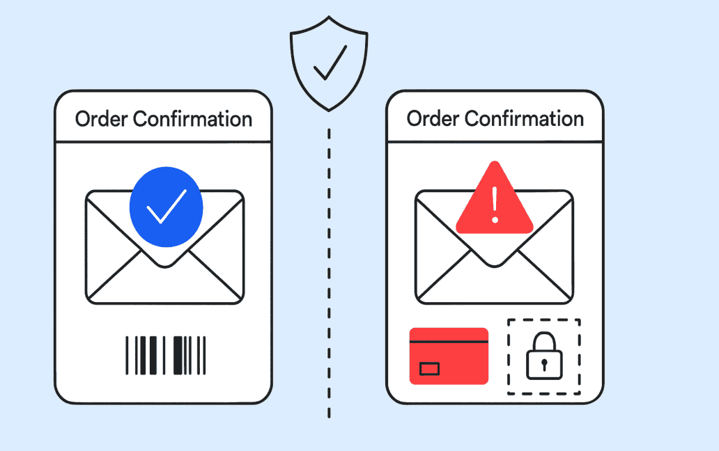 A comparison of two order confirmation emails: the left is secure with a check mark, while the right warns of potential spam with a warning symbol and lock icon. Don’t get tricked; always verify legitimate details in your order confirmation email.