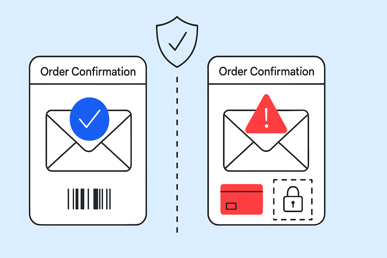 Spam de e-mail de confirmação de pedido: como não ser enganado