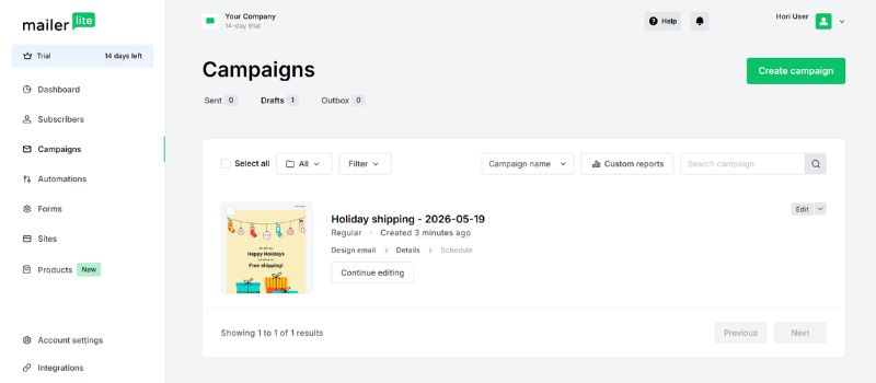 MailerLite campaigns dashboard showing a draft email campaign with options to edit, schedule, and manage campaign content